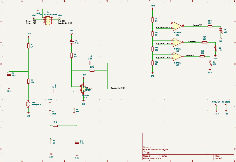 Schéma du sonomètre